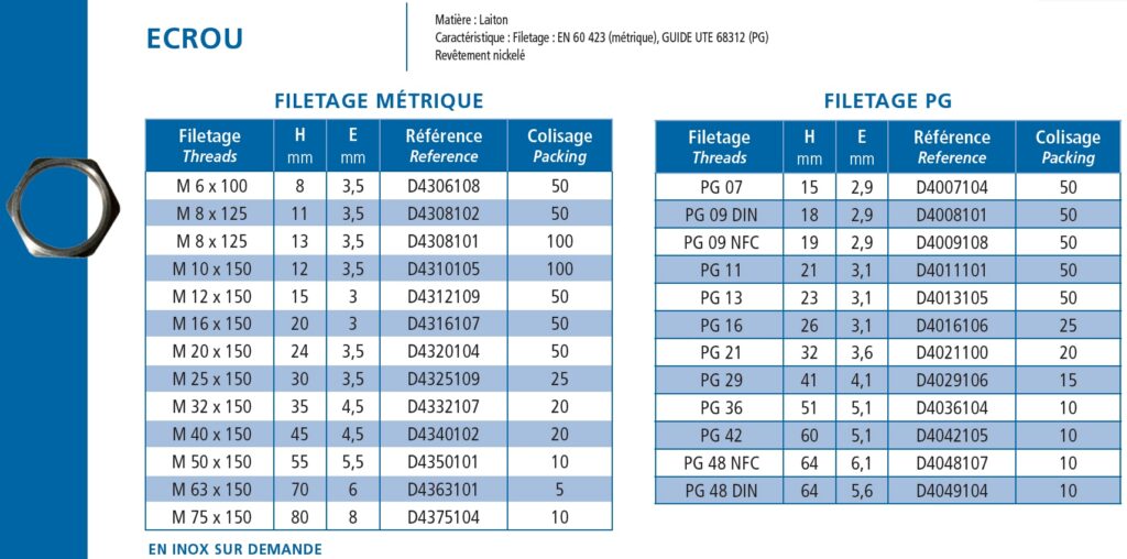 Ecrou laiton filetage PG 11 – vue 3