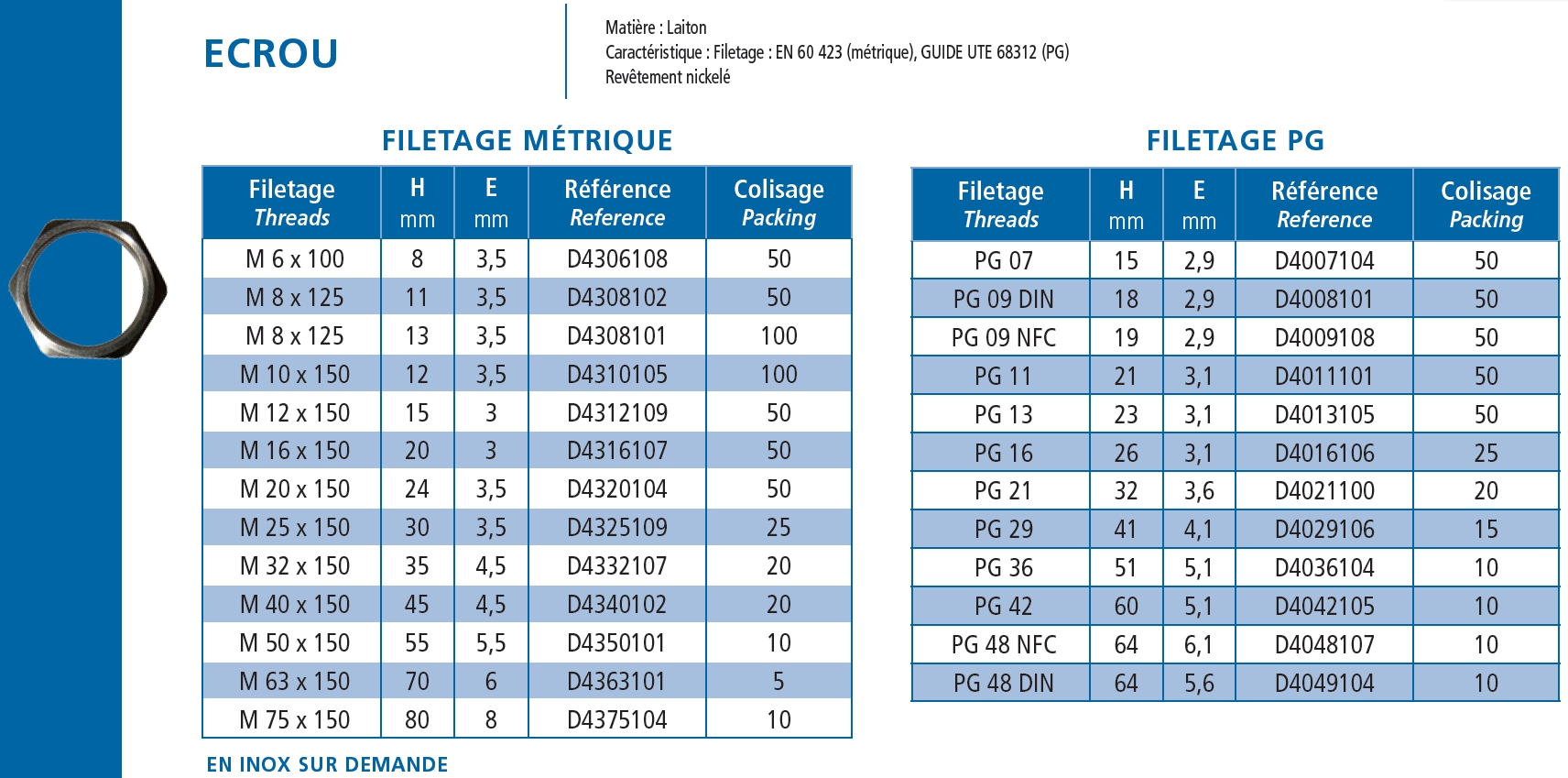 4pcs M10x1.5mm filetage métrique hauteur 304 Main gauche écrous blocage 