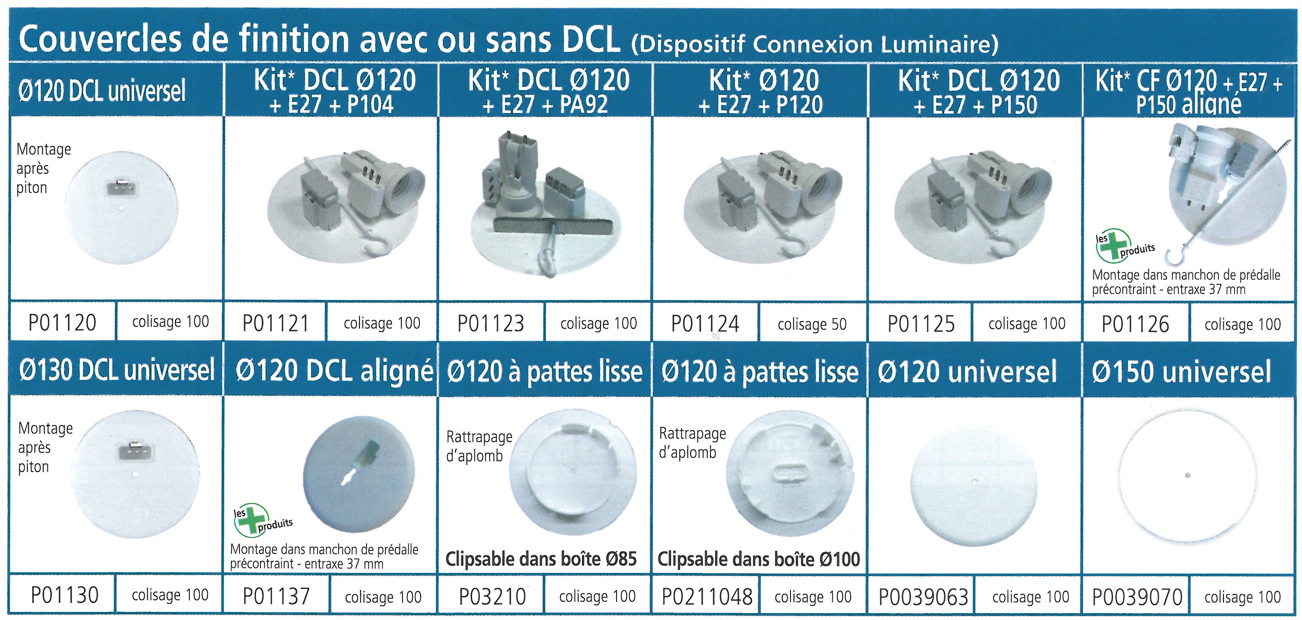 DCL - Douille E27 à vis + Fiche - P11127