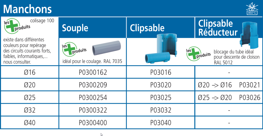 Manchon clipsable Ø25 – vue 2
