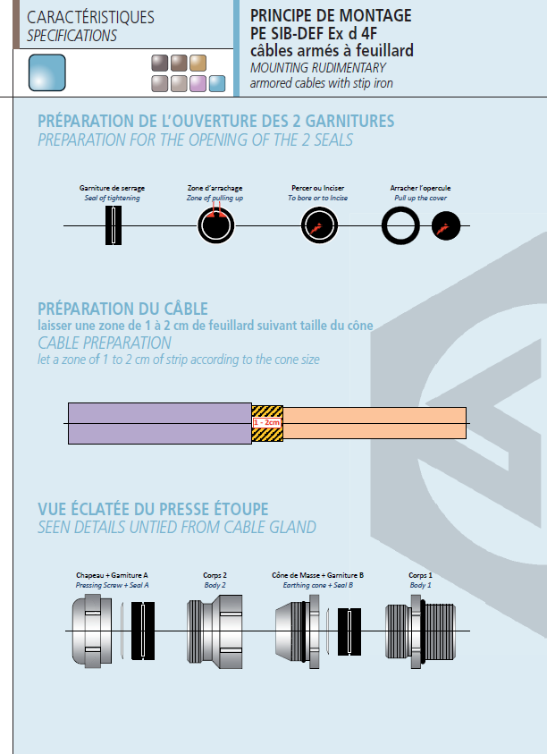 COUV FERROVIAIRE