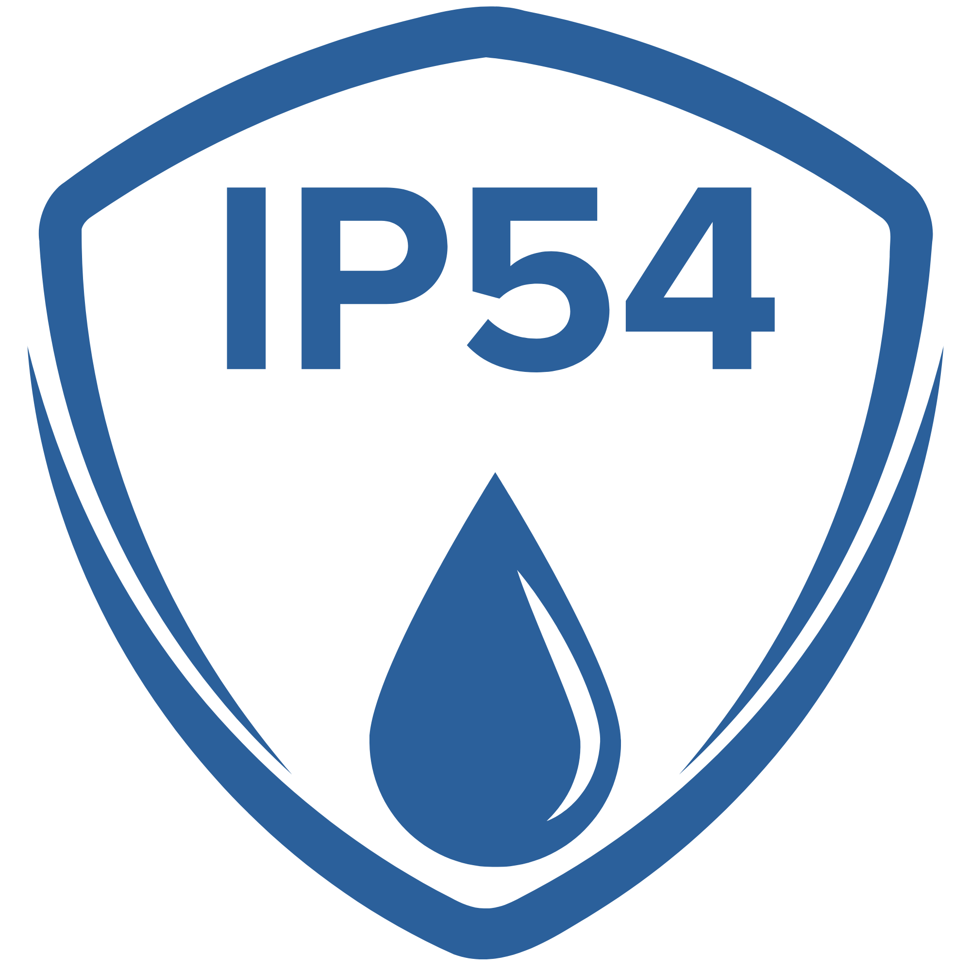 IP54