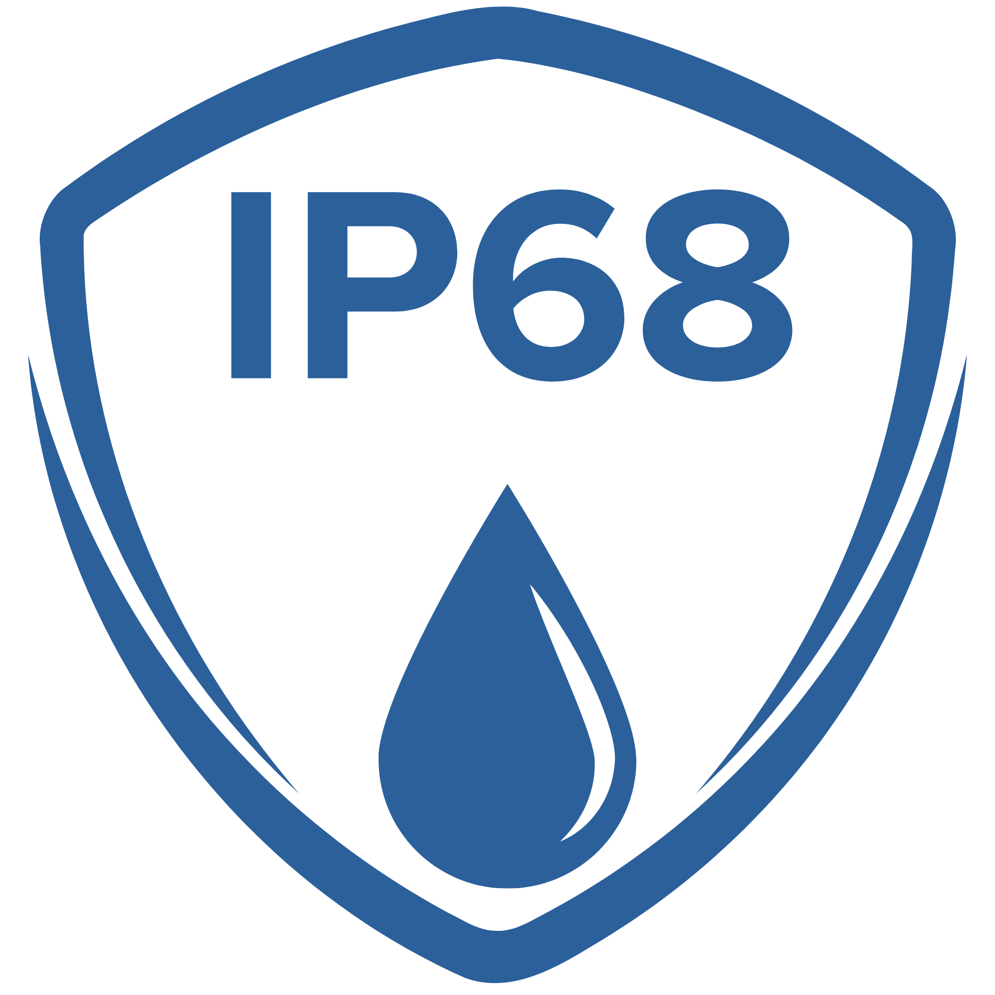 IP68